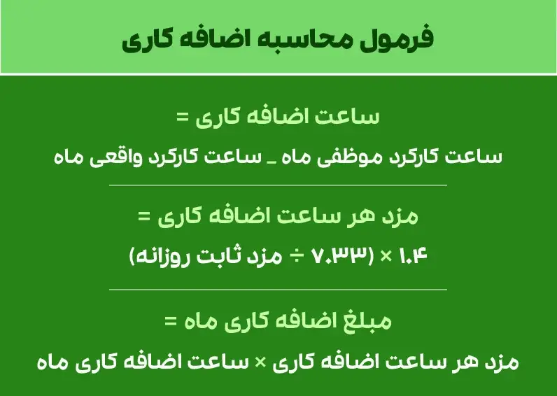محاسبه اضافه کار