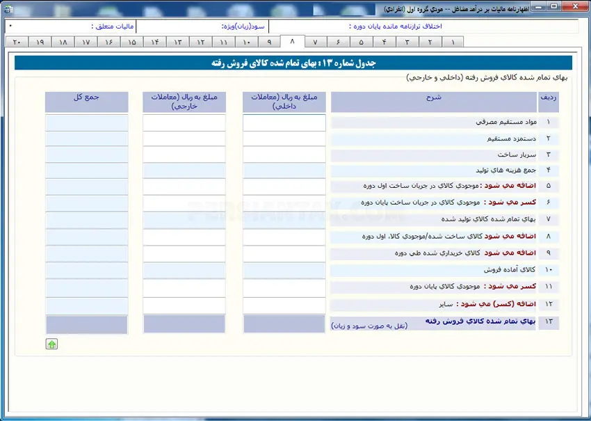 نحوه پر کردن اظهارنامه مالیاتی اشخاص حقیقی گروه اول
