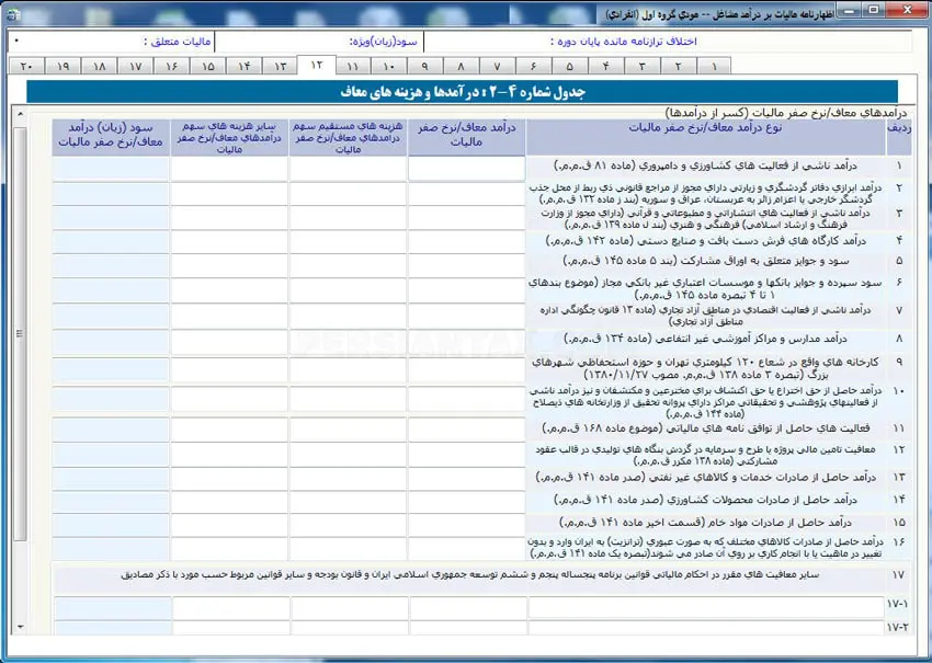 نحوه پر کردن اظهارنامه مالیاتی اشخاص حقیقی گروه اول