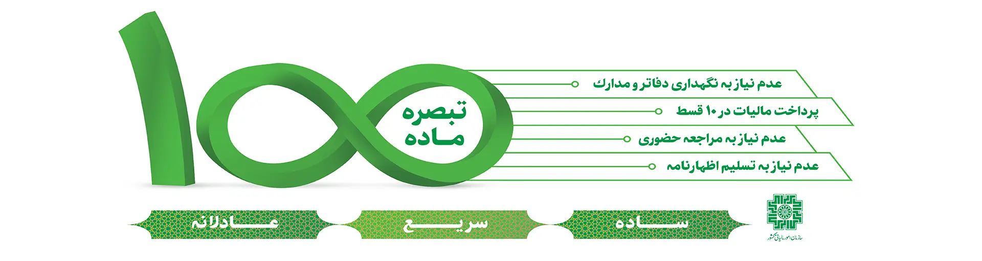 نحوه پر کردن اظهارنامه مالیاتی اشخاص حقیقی گروه اول